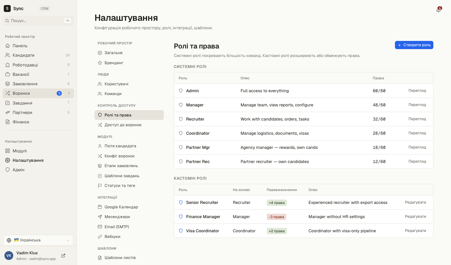 Ролі та права — системні й кастомні ролі